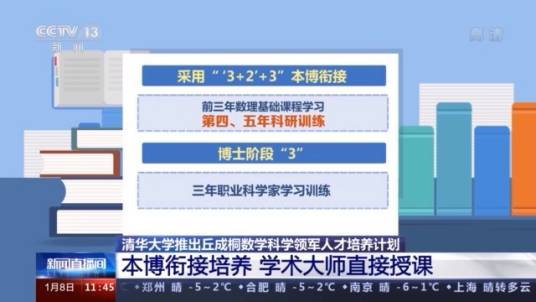 丘成桐数学科学领军人才培养计划