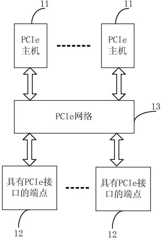 服务器（专利）