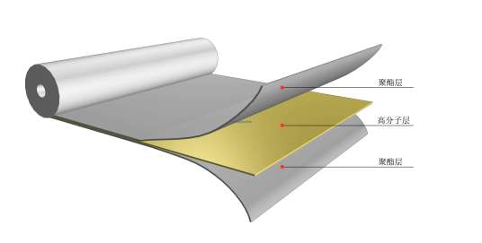 合成高分子防水卷材