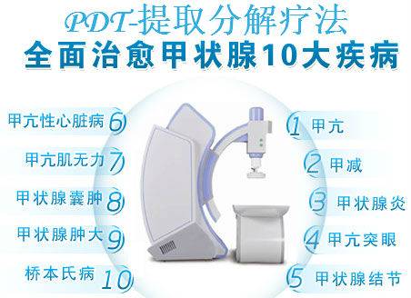 PDT-提取分解疗法