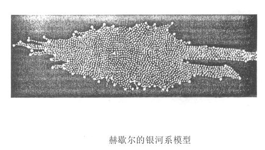 银河系结构