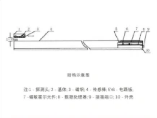 静磁栅闸门开度仪