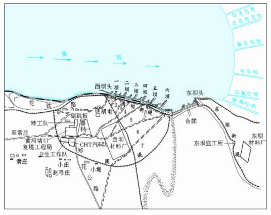 黄河花园口堵口