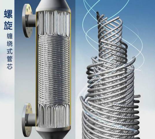 螺纹管缠绕式换热器