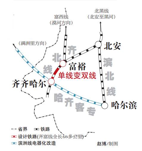 齐富铁路