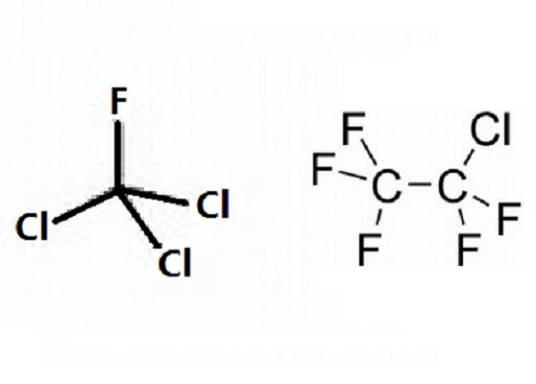 氯氟碳化合物