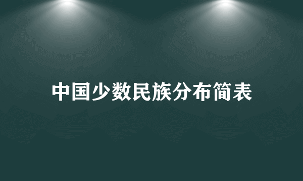 中国少数民族分布简表