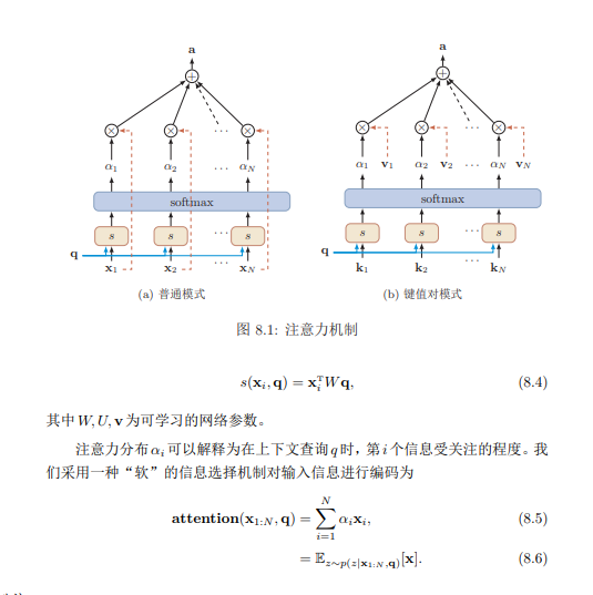 注意力机制