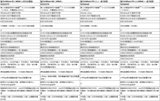 联想扬天V490u