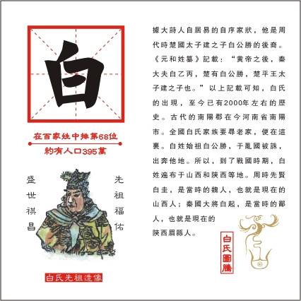 白姓（中国姓氏之一）