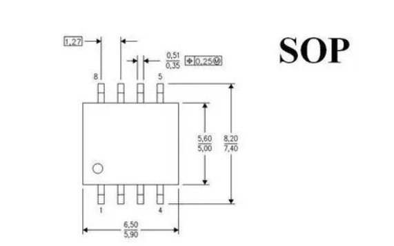 封装SOP和SOIC区别