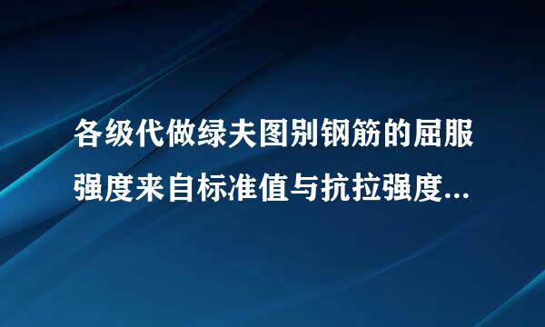 各级代做绿夫图别钢筋的屈服强度来自标准值与抗拉强度标准值360问答分别是多少。