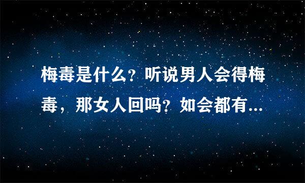 梅毒是什么？听说男人会得梅毒，那女人回吗？如会都有什么症状？