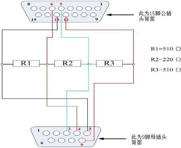 RS232转换为RS485的接线方法最好有图