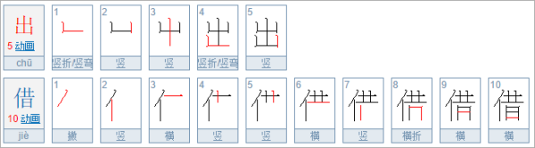 什么来自是出借