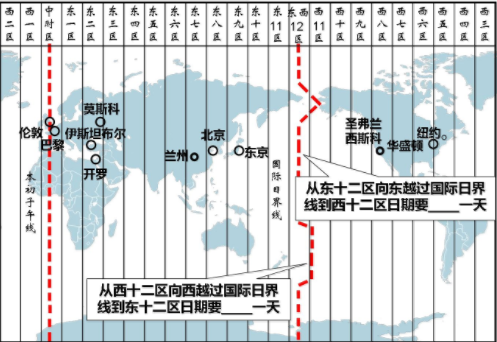 新加坡时间和北心京时间有时差吗？差多少？