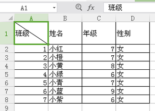 excel表格制作技巧有哪些?