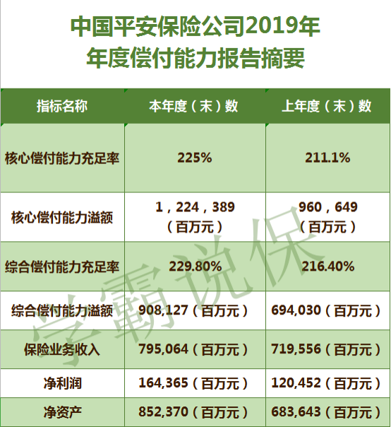 中国平安051来自295511是什么