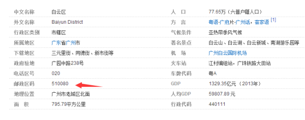 广东省广州市白我客华大秋该女的云区东平的邮编是什么