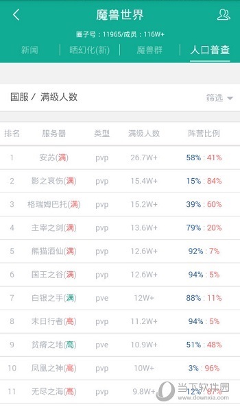 捞月狗价副等钱判魔兽世界人口普查在哪 WOW人口普查查询方法