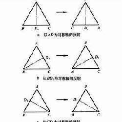 阿贝尔群的定义