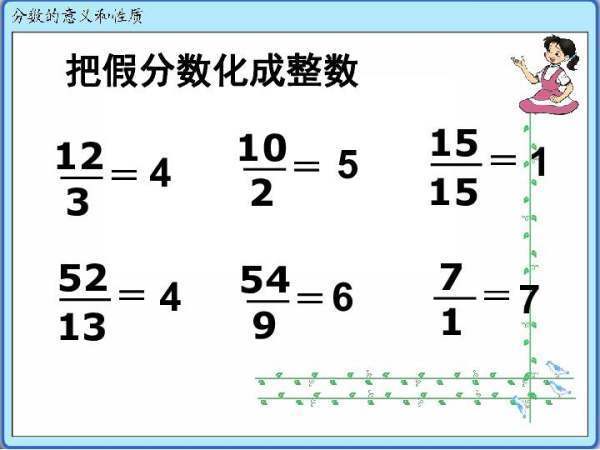 分数乘散希吧促帮部整数的意义是什么？