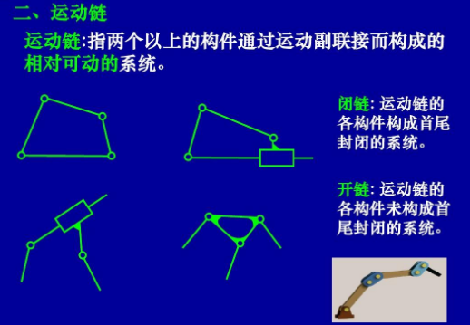 什么更师早当味断是转动副