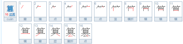 篡来自和簒有什么区别