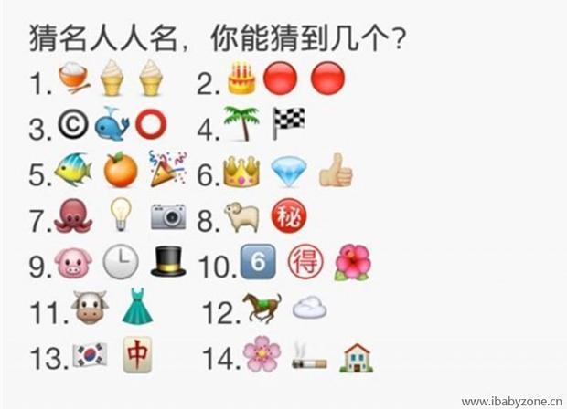 看图猜人名15个答案