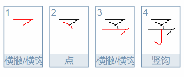 予怎么读音是什么