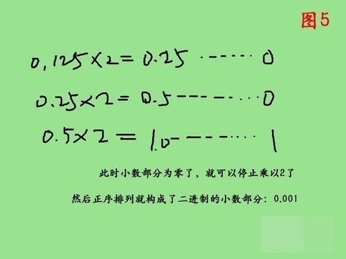 二进制数如何转换成十进制数？