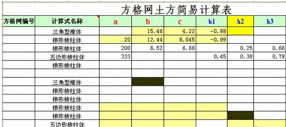 挖司优朝好分什历却确航土方清单工程量怎么来自计算？