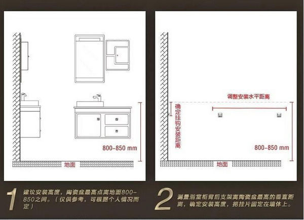 台上盆的台面高度是多少？