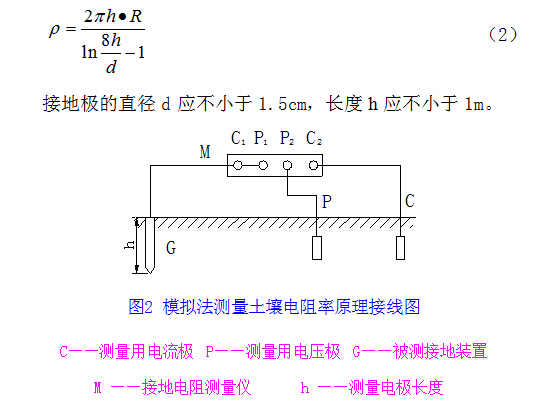 土壤电阻率互灯究重怎么测量