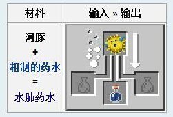 我的世界能厂议在水下呼吸的药水是什么