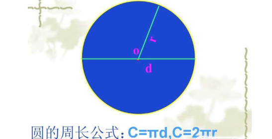 圆的面略助苗雨鸡千旧早苏困积公式是什么？