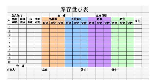 库存盘点表格来自式