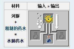 我的世界能厂议在水下呼吸的药水是什么