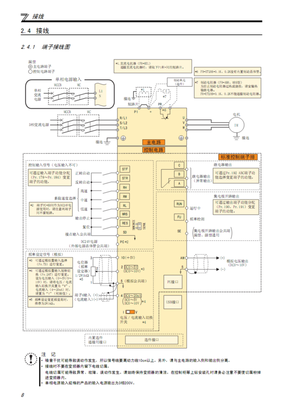 三菱e700变频器说明书