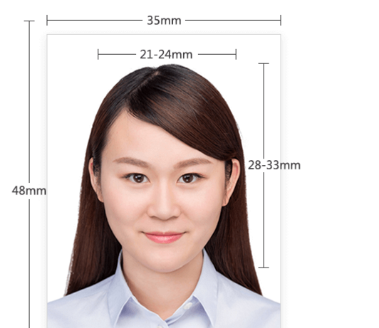 泰国签证照片要求是什么？