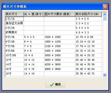 一寸照片像素坏晶清算改器的大小是多少？