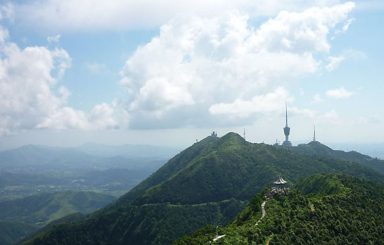 深圳有哪些好玩来自的地方？