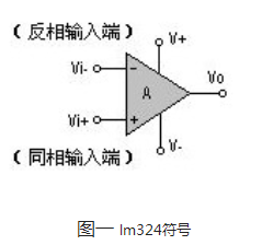 lm324型绿胞黑虽况最块观n原理电路图及各引脚的作用