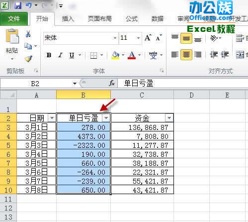 exce来自l2010条件格式的使用方法