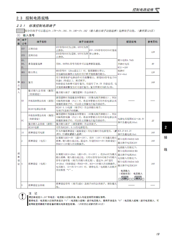 三菱e700变频器说明书