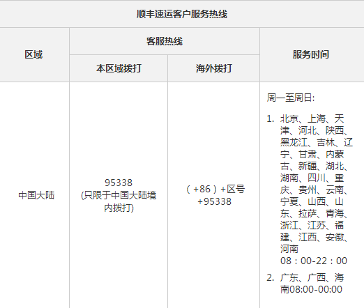 顺丰超快递客服电话多少？