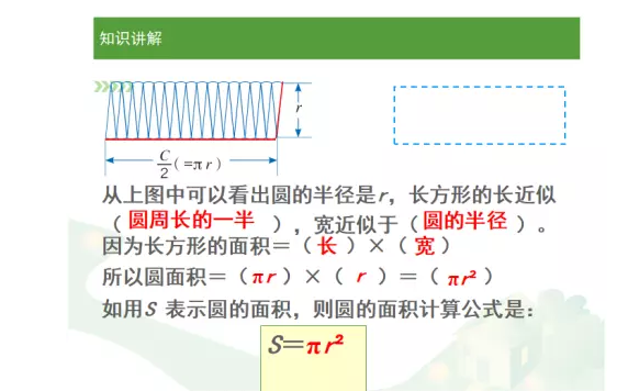 圆的面略助苗雨鸡千旧早苏困积公式是什么？