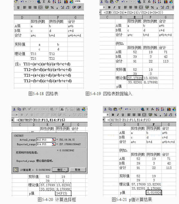 如何用excel做卡方检验