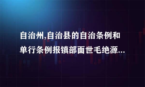 自治州,自治县的自治条例和单行条例报镇部面世毛绝源出滑复球什么批准后生效?