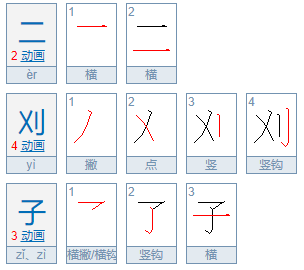 二刈子的解释是什么?